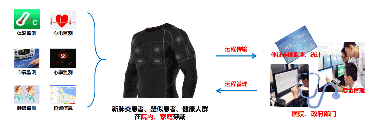 1583892767604148.png 1583892767604148.png